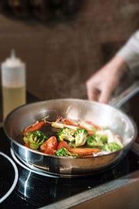 How an Induction Cooktop Works